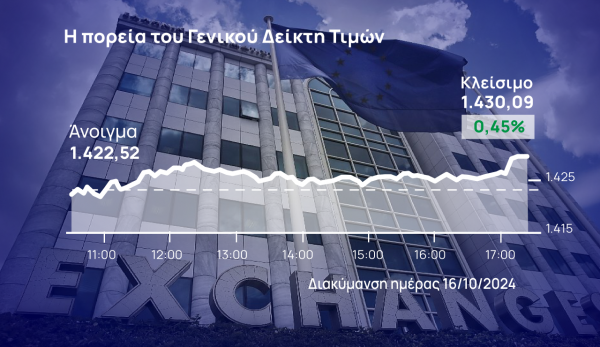 Χρηματιστήριο Αθηνών: Κατάφερε να κρατήσει τη θετική κίνηση, ανέβασαν ρυθμούς οι τράπεζες