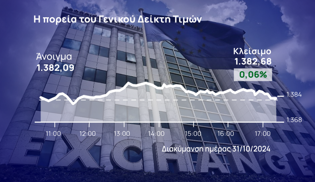 Χρηματιστήριο Αθηνών: Το 4,7% στέρησε ο Οκτώβριος από την αγορά – Πάνω από 8% οι απώλειες στις τράπεζες