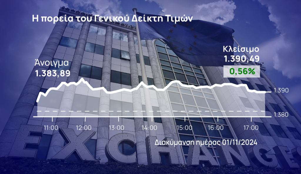 Χρηματιστήριο Αθηνών: Έβαλαν πλάτη οι μεγάλοι, οριακά θετικά η εβδομάδα