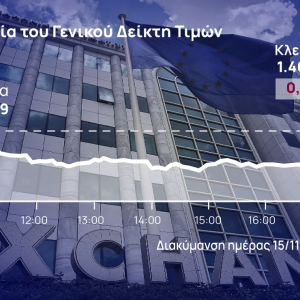 Χρηματιστήριο Αθηνών: Προσγειώθηκε και πάλι πλησίον των 1.400 μονάδων