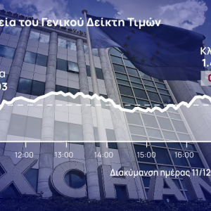 Χρηματιστήριο Αθηνών: Σε φάση αφομοίωσης το ΧΑ – Πιέσεις σε Jumbo και ΔΕΗ