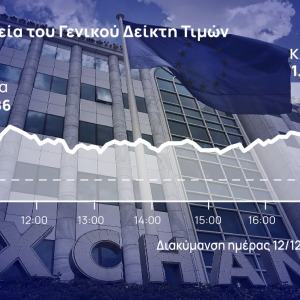 Χρηματιστήριο Αθηνών: Με Metlen και Πειραιώς ανέκτησε τις 1.460 μονάδες