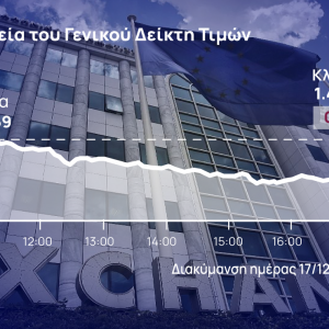 Χρηματιστήριο Αθηνών: Έχασε (πάλι) τις 1.460 μονάδες – Ισχυρές πιέσεις από Jumbo, ΟΠΑΠ