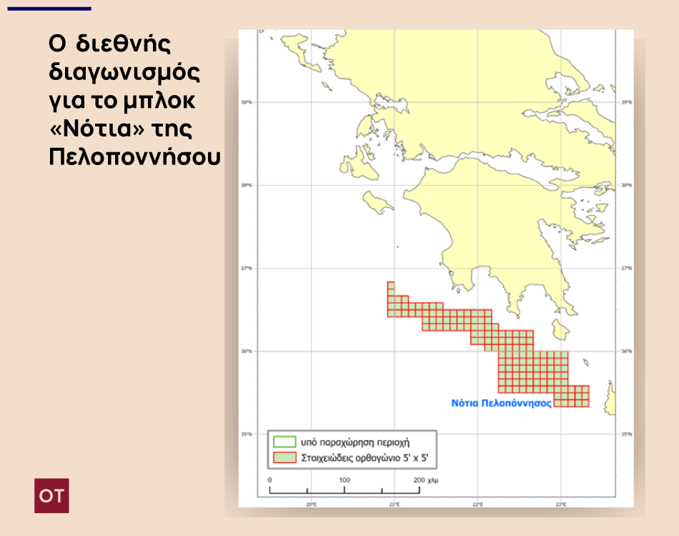 Υδρογονάνθρακες