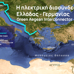 Green Aegean Interconnector: Αναθέρμανση του project με φορέα υλοποίησης από τους Γερμανούς τη Strabag